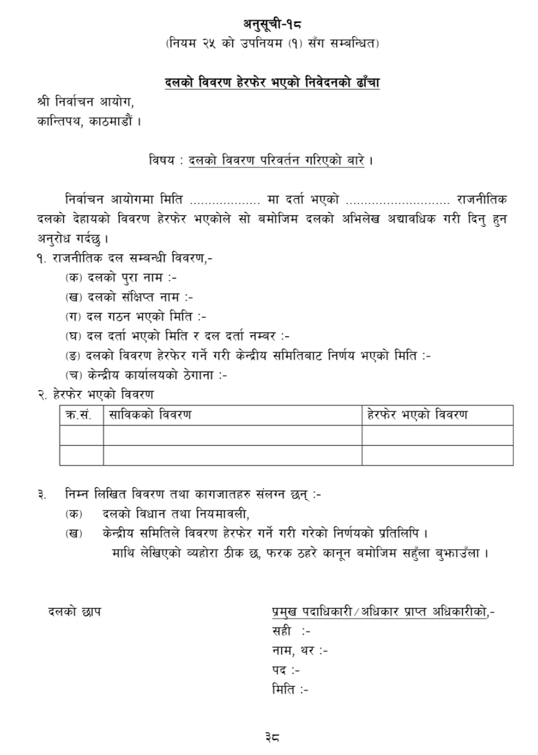 निर्वाचन आयोगद्वारा महन्थ ठाकुरसँग हस्ताक्षर माग